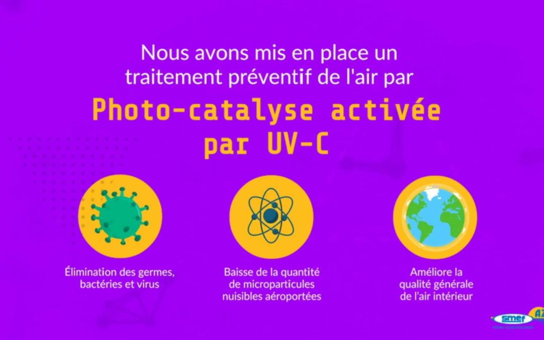 Photo-catalyse activée par UV-C