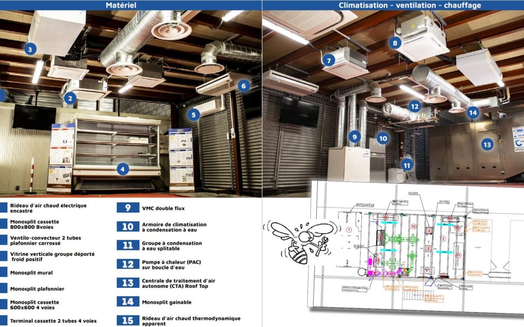 🔧🔥Le Groupe GPSA vous ouvre les portes de son centre de formation 🚀